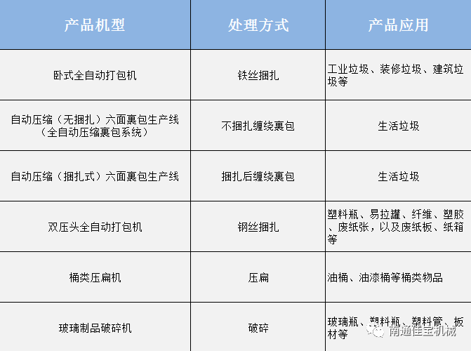 威澳门尼斯人31188